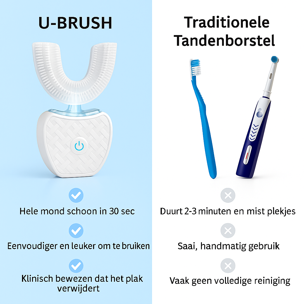 U-BRUSH™