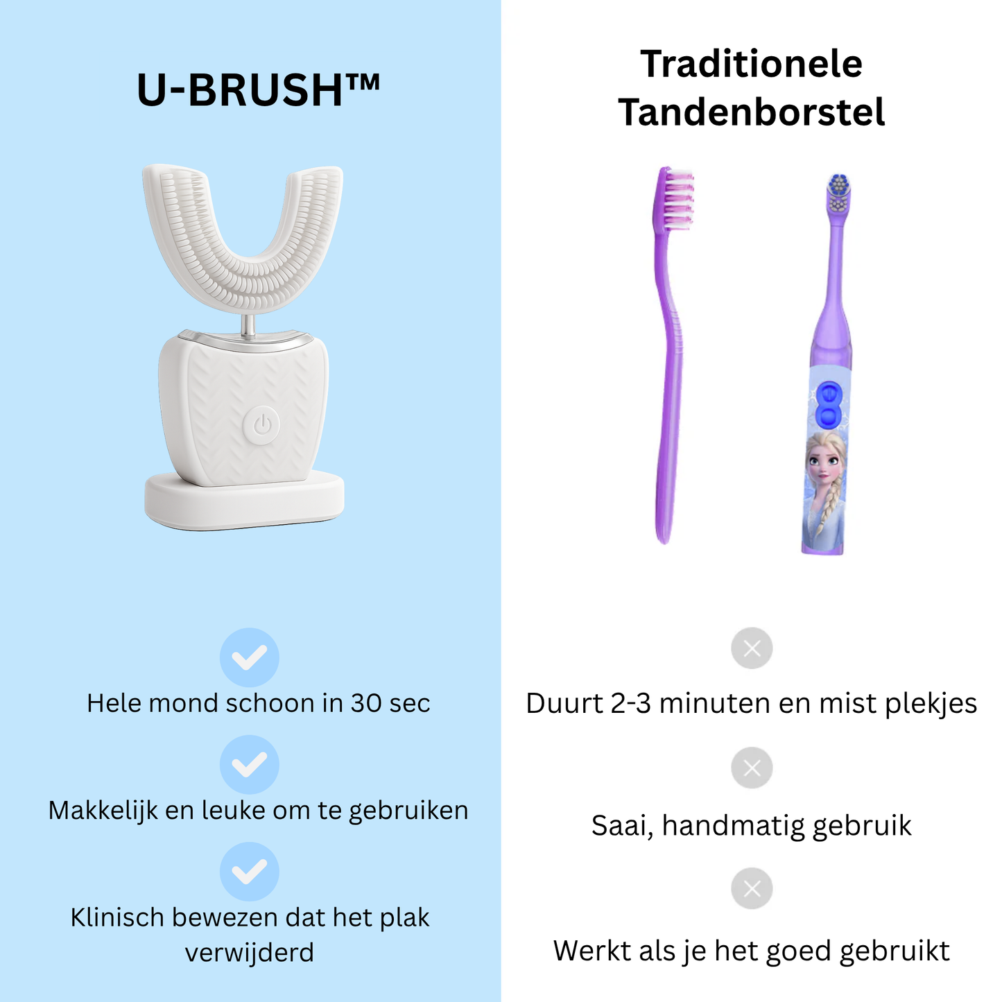 U-BRUSH™