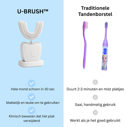 U-BRUSH™