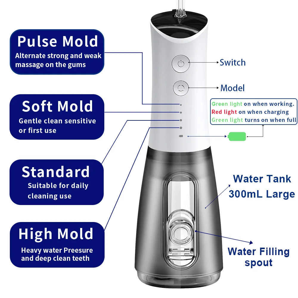 BRUSH AquaFlow™